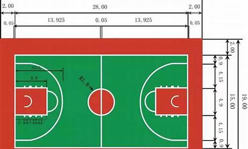 nba篮球场尺寸表最新_nba篮球场长度多少米