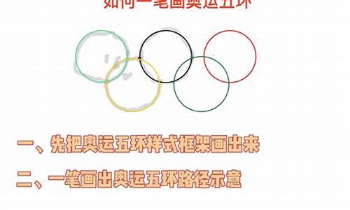 奥运五环一笔画出来怎么画_一笔画出奥运会五环图案