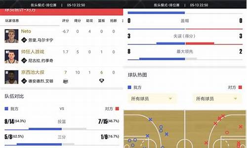 nba2k助手实名认证_nba2k助手