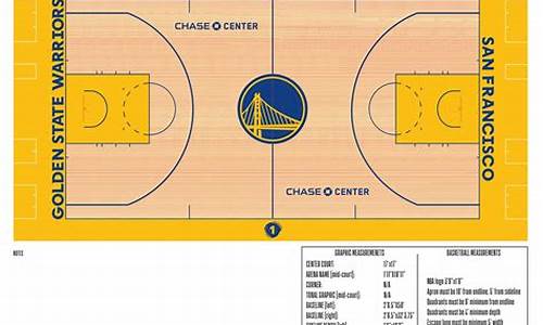 NBA主场地板基本版和城市版_nba主场地板