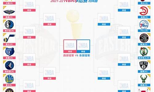 nba季后赛最新排名对阵图_nba季后赛最新排名对阵