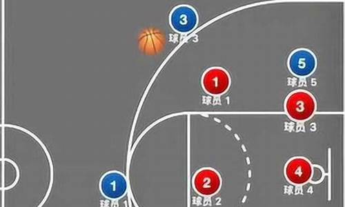 nba篮球比赛战术_篮球 战术