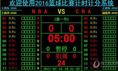 nba篮球比赛时间多少分钟_nba篮球赛一场比赛多长时间