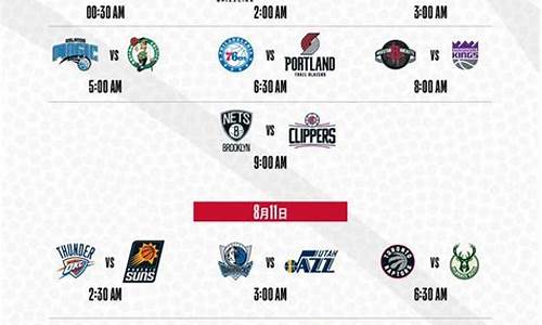 今今日nba赛程_今日nba赛程表