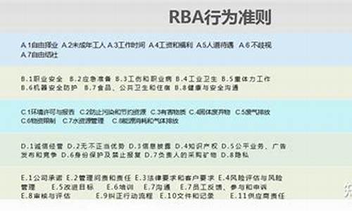 CBA是商业联盟吗_cba是商业联盟吗还是国家