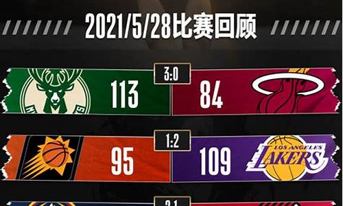 NBA今天的比赛战况_nba今天比赛战况查询