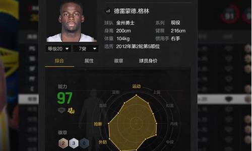 nba2konline2怎么租赁球员_nba2kol2如何租球员