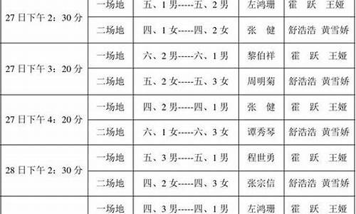 篮球赛事时间表2021_篮球赛事日程安排表最新版