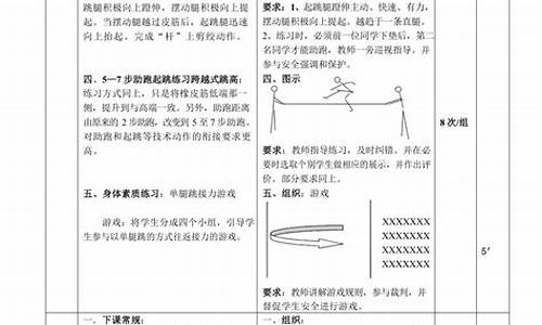 田径体育课教案设计方案_田径体育教学设计