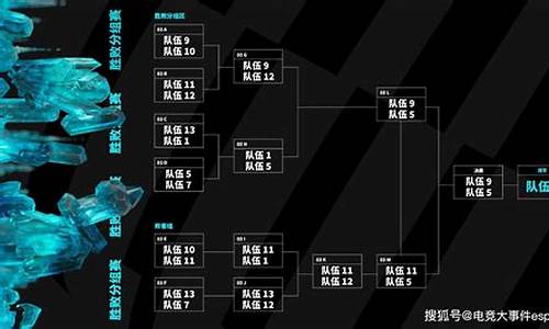 nba赛制介绍_nba赛制规则简介大全