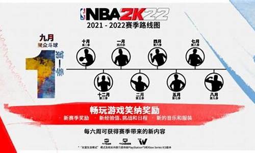 nba2k22无法同步存档信息_nba2k22无法同步存档