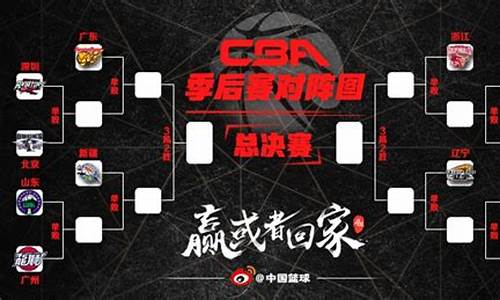 cba常规赛赛程表2024_cba常规赛赛程表