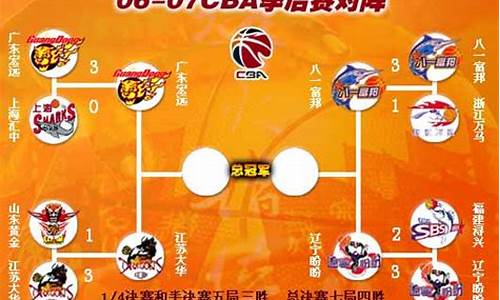 nba总决赛赛程表2024总冠军_cba总决赛赛程