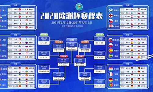 欧洲足球赛事等级分类_欧洲足球联赛等级划分