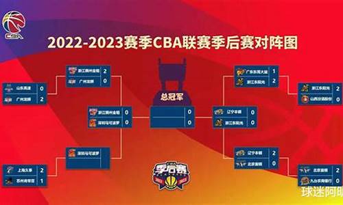 cba最新赛程2023_cba最新赛程2022