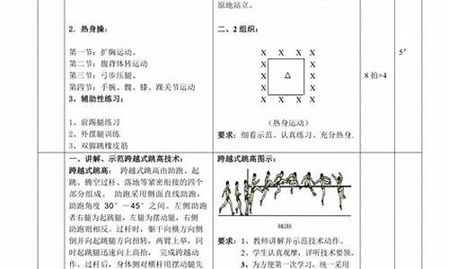 田径课程教案_田径体育教案中班