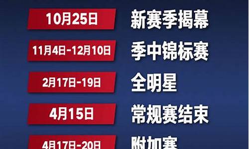 nba赛程2020-2021常规赛_nba赛程表常规赛排名