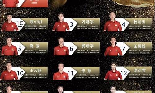 奥运会2021 女排_2022奥运会女排