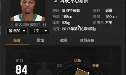 nba2kol2难民球员推荐2021_nba2kol2难民球员推荐2020