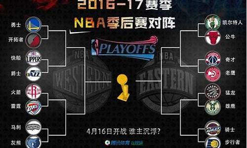 2017nba季后赛对阵表图_2017nba季后赛对阵表