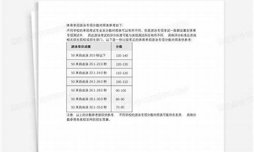 2021年体育单招游泳专项分_游泳体育单招分数怎么算啊