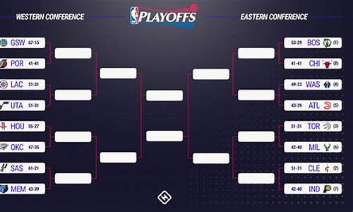 nba最新赛程季后赛战绩查询_nba最新赛程季后赛战绩查询