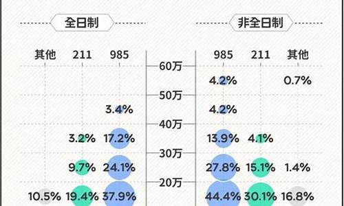 nba篮球大师怎样得到宝石碎片了_nba篮球大师成就攻略