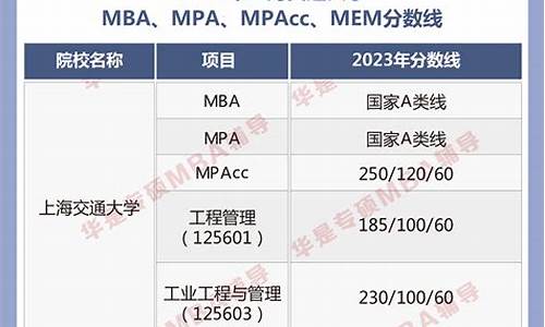 nba剩余赛程难度排名最新_nba赛段