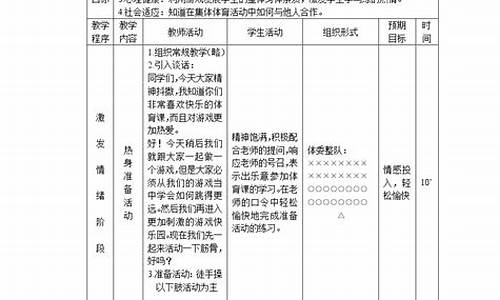 田径体育课教学反思十篇范文大全_田径教案教学反思