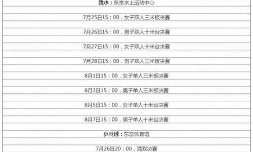 奥运赛程表及时间表_奥运赛程表及时间表7月28日