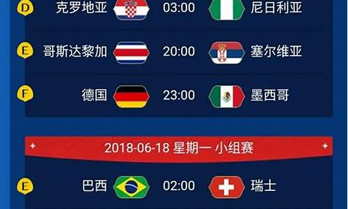 2018世界杯全部战绩_2018世界杯全部战绩图表